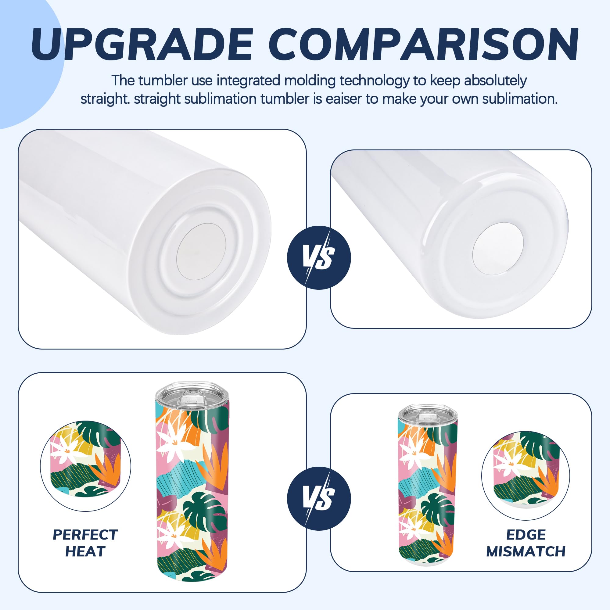 D·S 1 Pack Sublimation Tumblers 20 oz Skinny Straight Flat Bottom Blank Tumbler Cups with Individual Gift Boxed for Heat Transfer DIY Craft